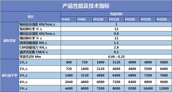 QQ截图20181206171626