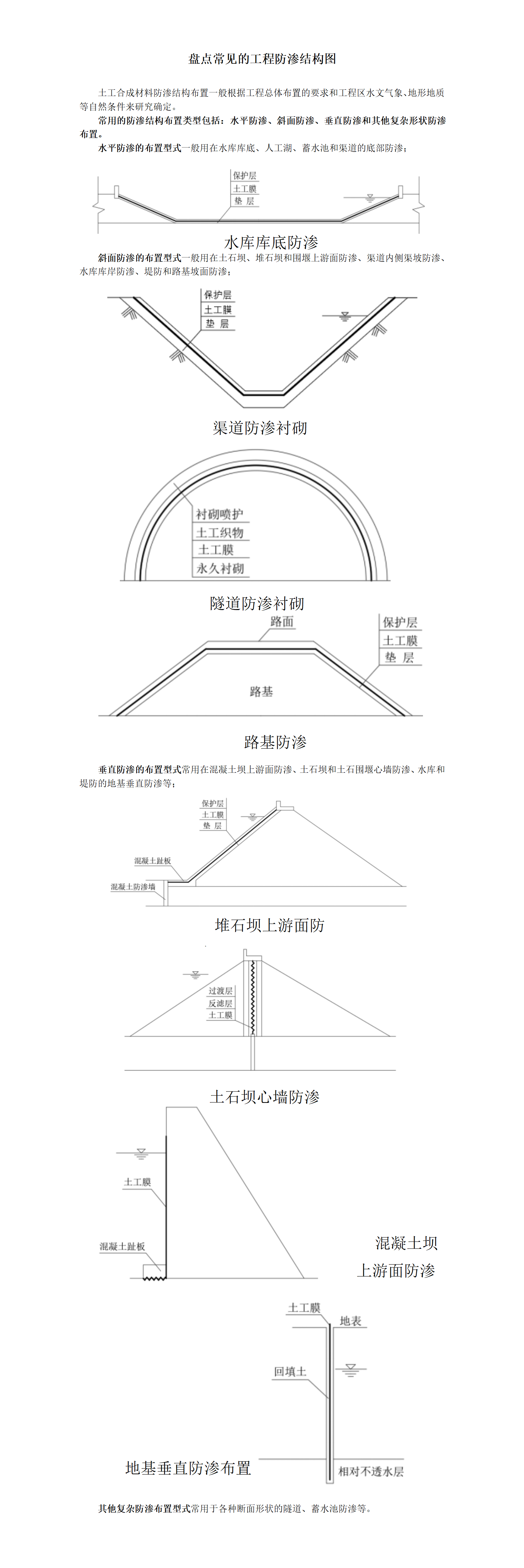 盘点常见的工程防渗结构图_01