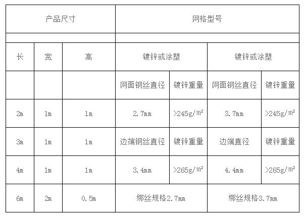 产品参数