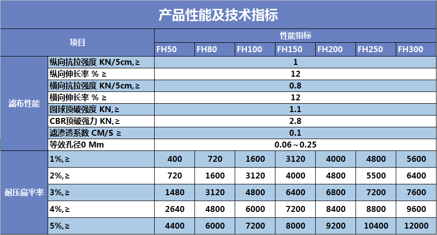 QQ截图20181206171626