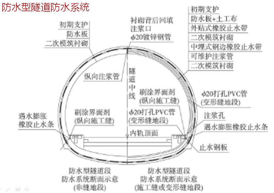 src=http___newoss.zhulong.com_tfs_pic_v1_tfs_T12.C_BydT1RCvBVdK&refer=http___newoss.zhulong.jpg